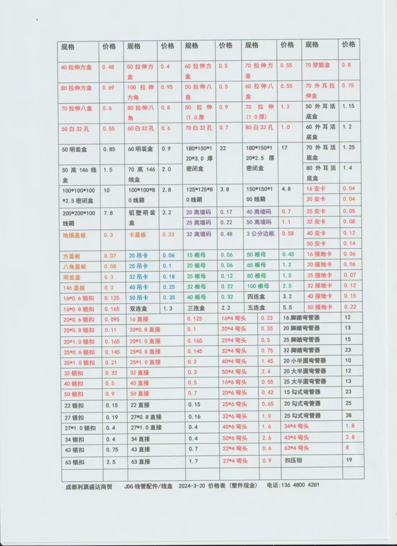 成都穿线管价格